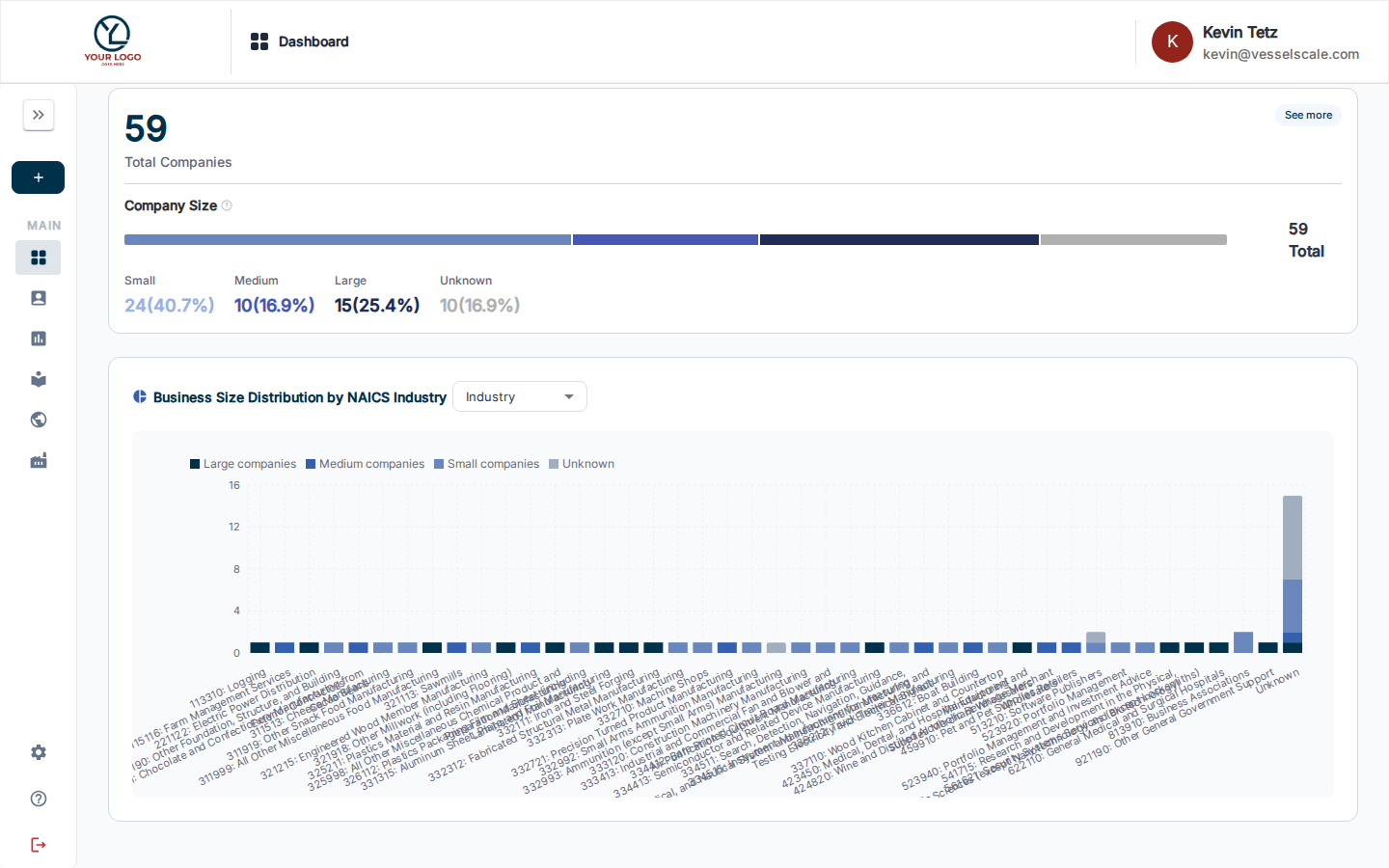 Action Items tracking component