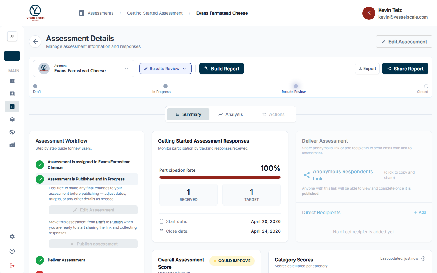 Publish Assessment workflow step