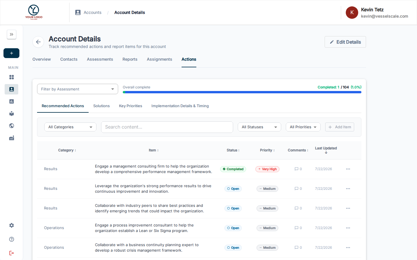Impact Tracker action list view